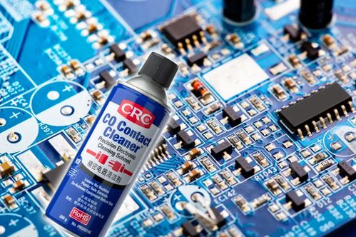 牛年开工大吉 设备保养还需crc全系列产品