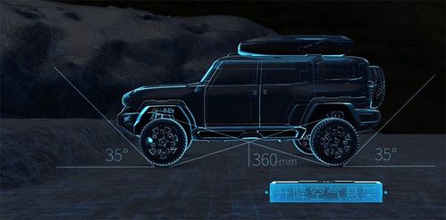 捷途t 3首发亮相 2024年全面混动化 捷途发布最新产品规划