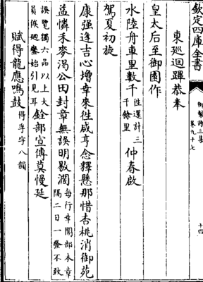 影印古籍资料的途径与方法